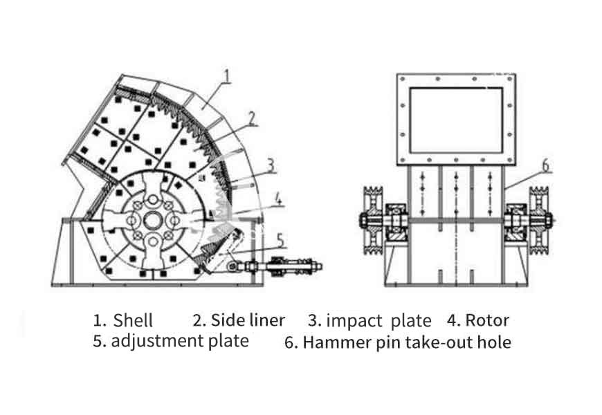 Heavy Hammer Crusher